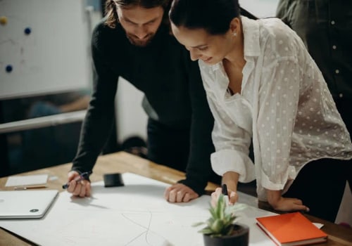Motivating and Inspiring Team Members: A Comprehensive Guide to Improving Career Success and Productivity in the Office
